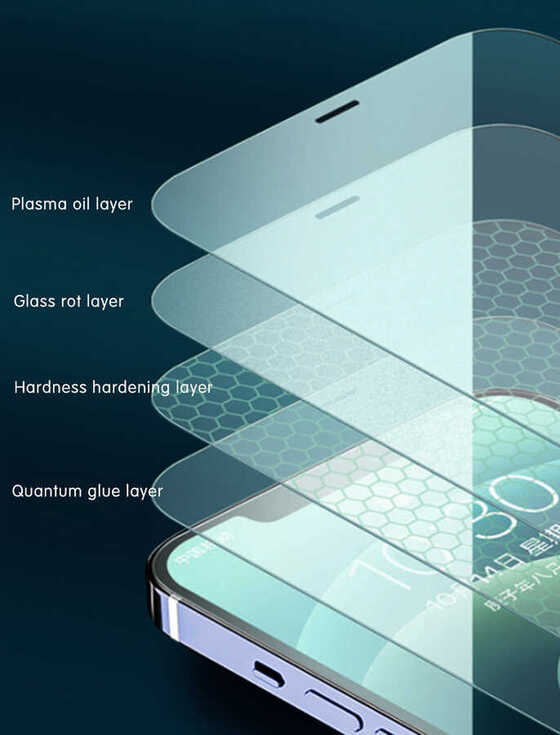 Apple iPhone 11 Pro Max Wiwu iVista Süper Hardness Ekran Koruyucu
