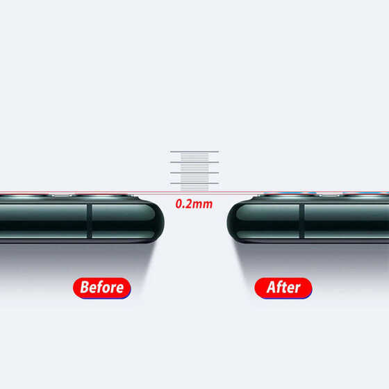 Apple iPhone 12 Mini Kamera Lens Koruyucu 0,2mm İnce Koruma