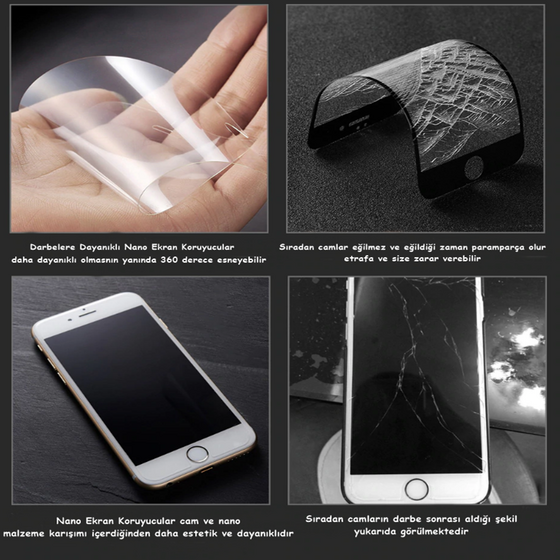 Apple iPhone X Nano Cam Ekran Koruyucu
