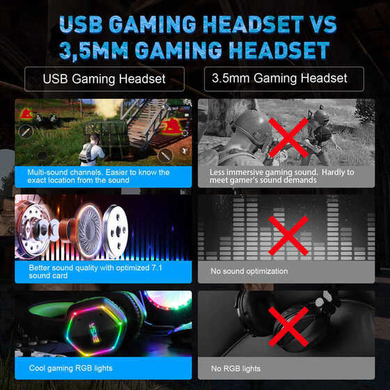 Eksa E1000 Gaming Kulaklık Oyuncu Kulaklığı 7.1 Surround RGB Led USB Bağlantı & Mikrofon