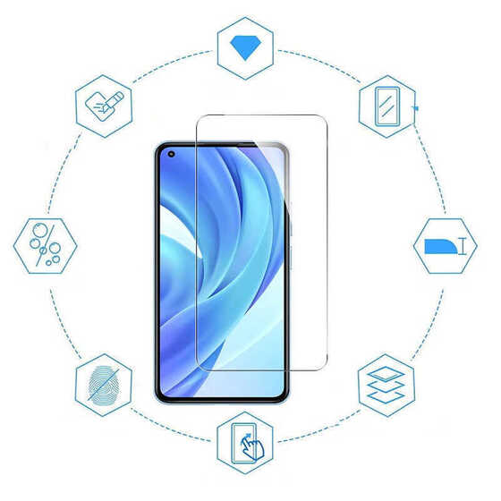 Oppo A36 Blue Nano Ekran Koruyucu