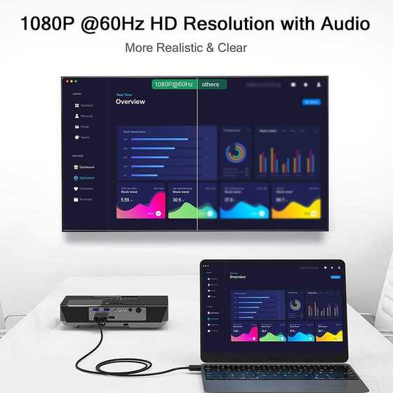 Qgeem QG-HD28 DVI To Display Port Kablo 183 cm 1080p Full HD 60Hz Görüntü Aktarım Kablosu