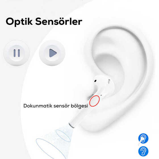 Wiwu Airbuds X Pro Bluetooth Kablosuz Kulak İçi Kulaklık v5.0 Hi-Fi Superior Stereo Dokunmatik